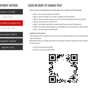 Bull Bitcoin Launches No-KYC Purchasing Through Canadian Post Office