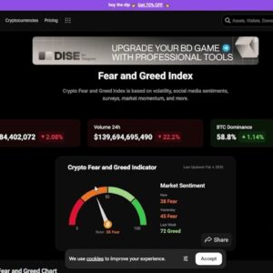 Meme Coin Madness! 😱 Wall Street Pepe Raakt Uitverkocht! 🚀